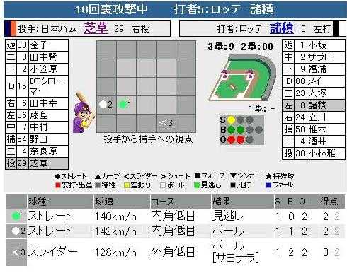 Yahoo!